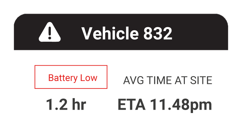 1_Battery-Health-Monitoring-Popup