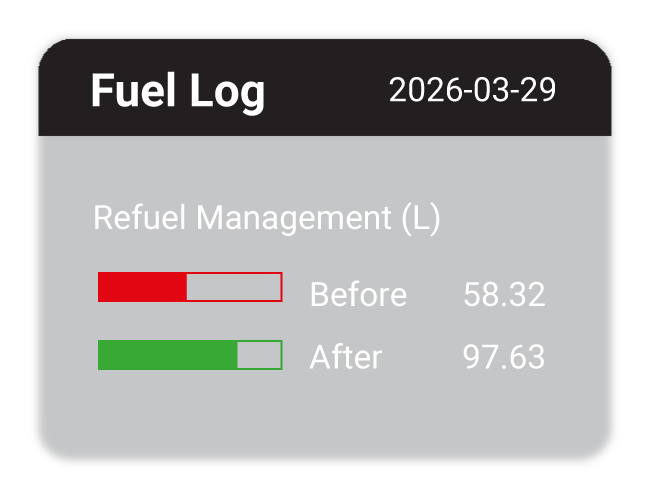 1_Bulk-Fuel-Inventory-Visibility-Popup