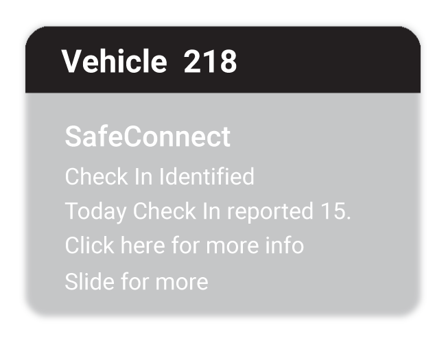 1_Centralized-Workforce-Visibility-Popup