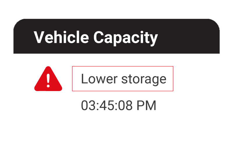 1_End-to-End-Operational-Visibility-Popup