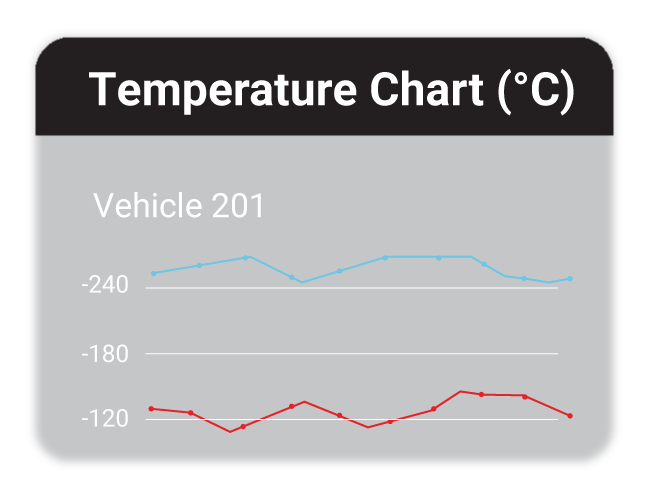 1_Real-Time-Environmental-Monitoring-Popup