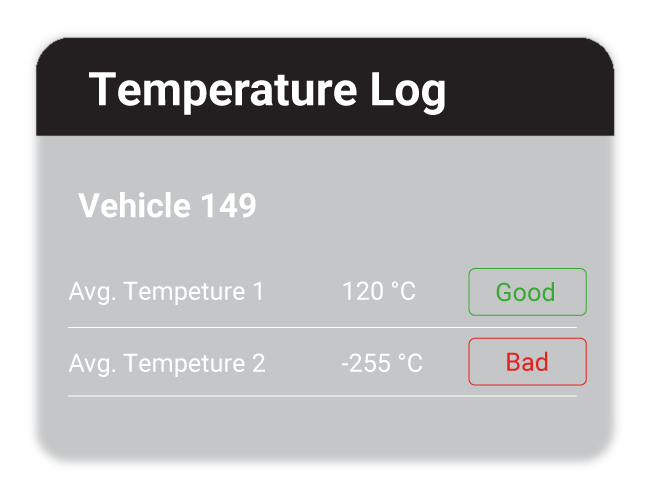 2_Cold-Chain-Risk-Intelligence-Popup