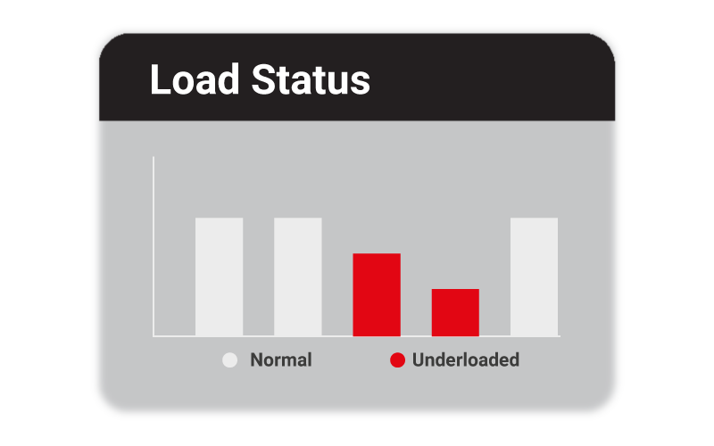 3_Strategic-Capacity-Optimization-Popup